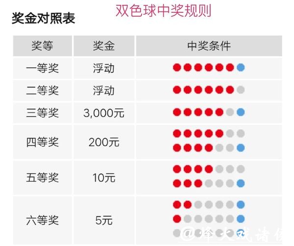 世界杯外围下注如何提高中奖概率