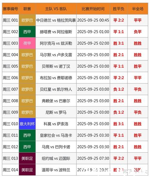 全面解析世界杯竞猜平台热门趋势与特点